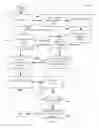 Fig. 07 - Systems and methods for managing privacy settings of shared content