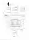 Fig. 02 - Remote profile security system