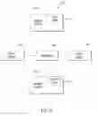 Fig. 08 - User abstracted RBAC in a multi tenant environment