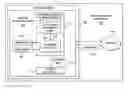 Fig. 01 - Network quarantine management system