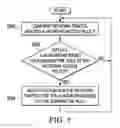 Fig. 06 - Network quarantine management system
