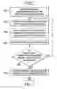 Fig. 08 - Network quarantine management system