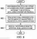 Fig. 09 - Network quarantine management system