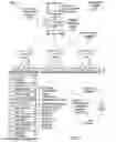 Fig. 03 - Corroborating threat assertions by consolidating security and threat intelligence with kinetics data