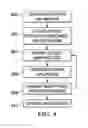 Fig. 04 - Corroborating threat assertions by consolidating security and threat intelligence with kinetics data