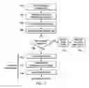 Fig. 07 - Corroborating threat assertions by consolidating security and threat intelligence with kinetics data