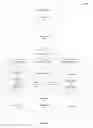 Fig. 02 - Detecting webpages that share malicious content