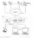 Fig. 01 - Selective sinkholing of malware domains by a security device via DNS poisoning