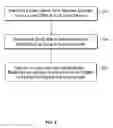 Fig. 06 - Selective sinkholing of malware domains by a security device via DNS poisoning