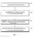 Fig. 08 - Selective sinkholing of malware domains by a security device via DNS poisoning