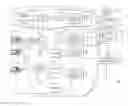Fig. 01 - Bot detection in an edge network using transport layer security (TLS) fingerprint