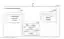 Fig. 01 - Cloud security assessment system using near-natural language compliance rules