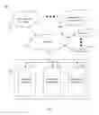 Fig. 02 - Cloud security assessment system using near-natural language compliance rules