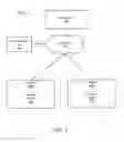 Fig. 02 - Endpoint agent for enterprise security system