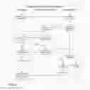 Fig. 07 - Independent Encryption Compliance Verification System