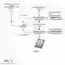 Fig. 13 - Independent Encryption Compliance Verification System