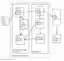 Fig. 01 - REDUCING LATENCY IN MULTICAST DELIVERY OF CONTENT