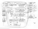 Fig. 01 - Stream-based data deduplication with cache synchronization