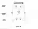 Fig. 07 - Integrated erasure coding for data storage and transmission