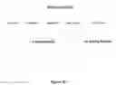 Fig. 08 - Integrated erasure coding for data storage and transmission