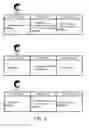 Fig. 03 - Methods for transferring user profiles to vehicles using cloud services