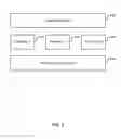 Fig. 06 - Hierarchical dynamic scheduling