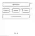 Fig. 06 - Selective migration of resources or remapping of virtual processors to provide access to resources
