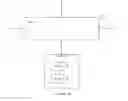 Fig. 03 - System and method for providing a client device seamless access to a plurality of remote storage devices presented as a virtual device