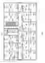 Fig. 03 - In-room device control system
