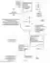Fig. 04 - Managing contact status updates in a presence management system