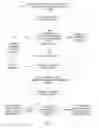 Fig. 08 - Managing contact status updates in a presence management system
