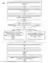 Fig. 01 - System for processing coherent data