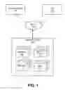 Fig. 02 - System for processing coherent data