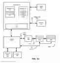 Fig. 12 - Virtual camera for 3-D modeling applications