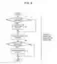 Fig. 08 - Video encoding system and video encoding method