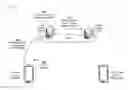 Fig. 01 - Content delivery device for streaming content