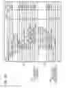 Fig. 20 - Information processing apparatus, information processing method, and program
