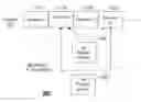 Fig. 01 - System and method for preemptive advertisement caching to optimize network traffic