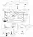 Fig. 06 - System and method for preemptive advertisement caching to optimize network traffic