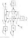 Fig. 25 - Audio systems, devices, and methods