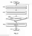 Fig. 06 - Profiles in deployable wireless communications systems