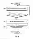 Fig. 07 - Profiles in deployable wireless communications systems