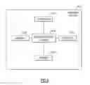 Fig. 07 - Cloud assisted accessory pairing