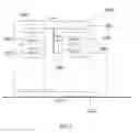 Fig. 04 - Method and system for authenticating a user using a mobile device having plural sensors