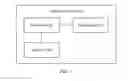Fig. 06 - Data transmission security protection method and network device