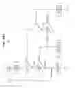 Fig. 49 - Systems and Methods for Detecting and Controlling Transmission Systems