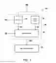 Fig. 02 - Electronic apparatus and light-emitting module driving circuit thereof