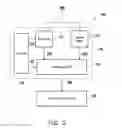 Fig. 03 - Electronic apparatus and light-emitting module driving circuit thereof
