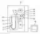Fig. 02 - Reprocessing surgical instruments, in particular endoscopes