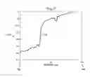 Fig. 07 - Devices systems and methods for assessment of vessels